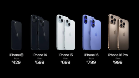 Аналитика покупок: цены на iPhone в России значительно снизились