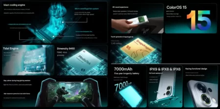 Полный обзор смартфона OPPO K13 Turbo Pro: встроенная турбина и влагозащита