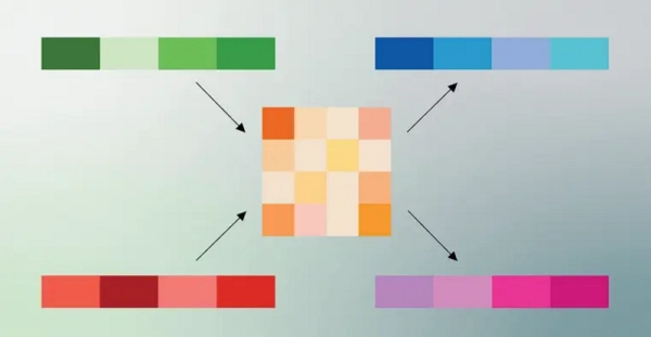 Google представила TurboQuant: алгоритм, который в шесть раз снижает потребление памяти ИИ без ущерба для качества